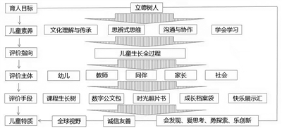 五個一.jpg